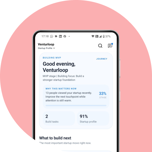 VenturLoop product preview showing founder dashboard and startup progress features.